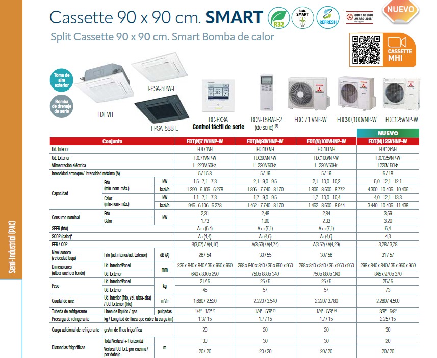 CONJUNTO 1X1 SPLIT CASSETTE 90x90 MITSUBISHI HEAVY SERIE SMART FDT(N)100VHNP-W DE 10,0 kW EN FRIO Y 10,0 kW EN CALOR.